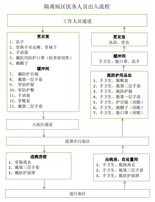 1581341049581890.png 图片2.png