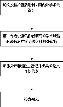 1588127247228777.png 图片1.png