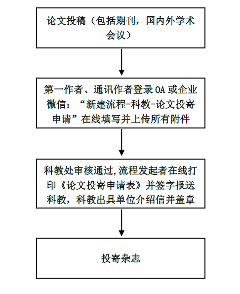 1628473096707318.png 808c0b28a9563f9433578177d798b16.png