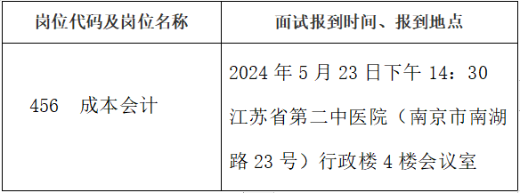 1715654541296399.png cf2943992ae26ceaf5b2089c9a28cdf.png