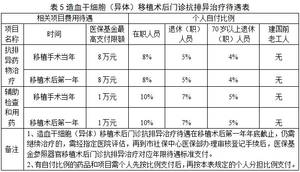 1487754859107384.png 图片.png