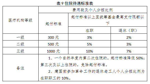 1487755069460391.png 图片.png