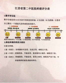 1516690260535712.png 护理安全2.png